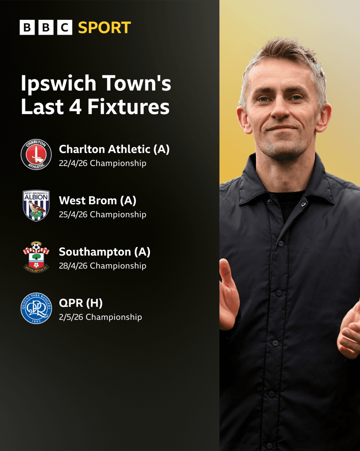 A list of Ipswich's remaining fixtures alongside a photograph of Ipswich boss Kieran McKenna