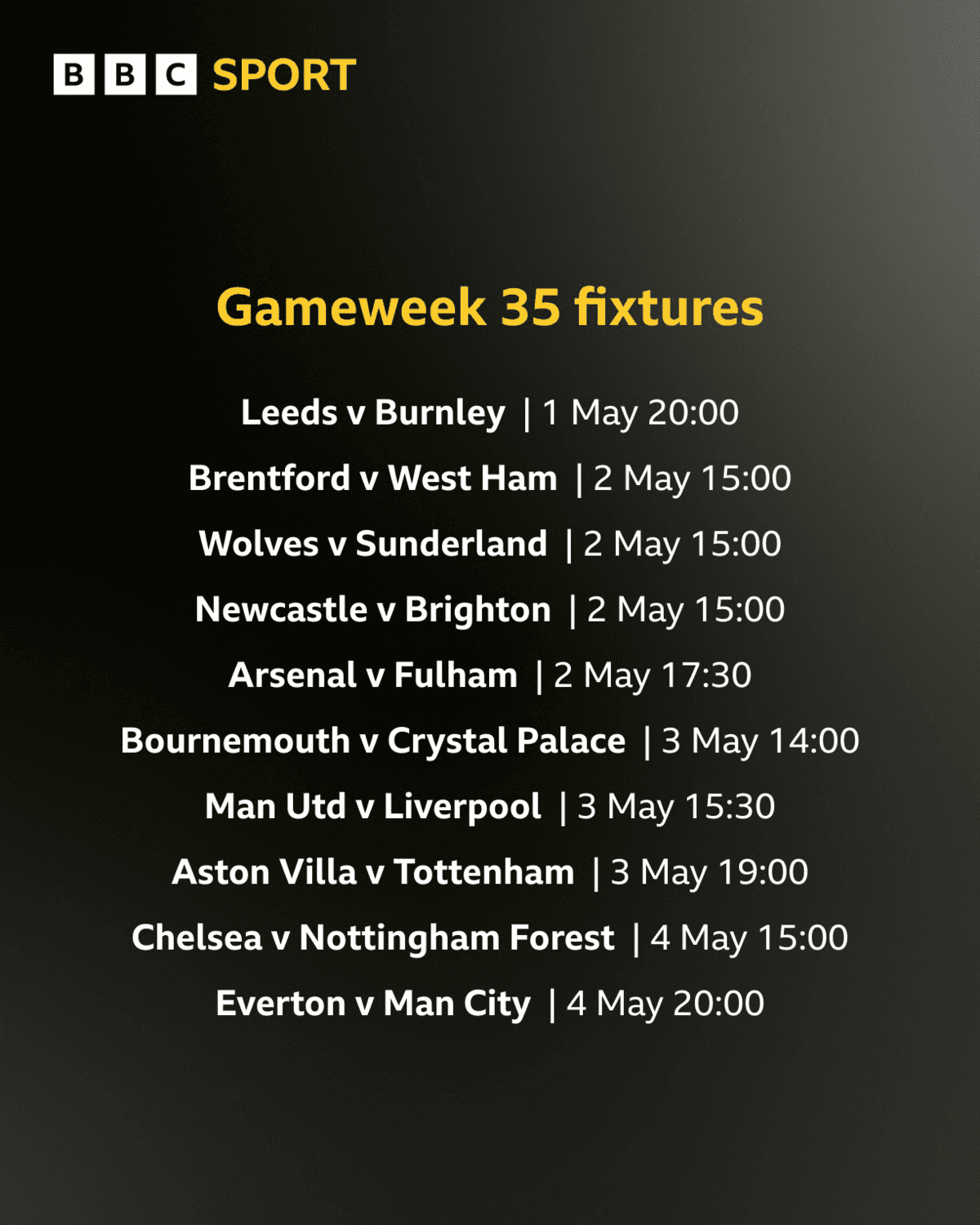 A graphic showing all the Premier League fixtures for gameweek 35