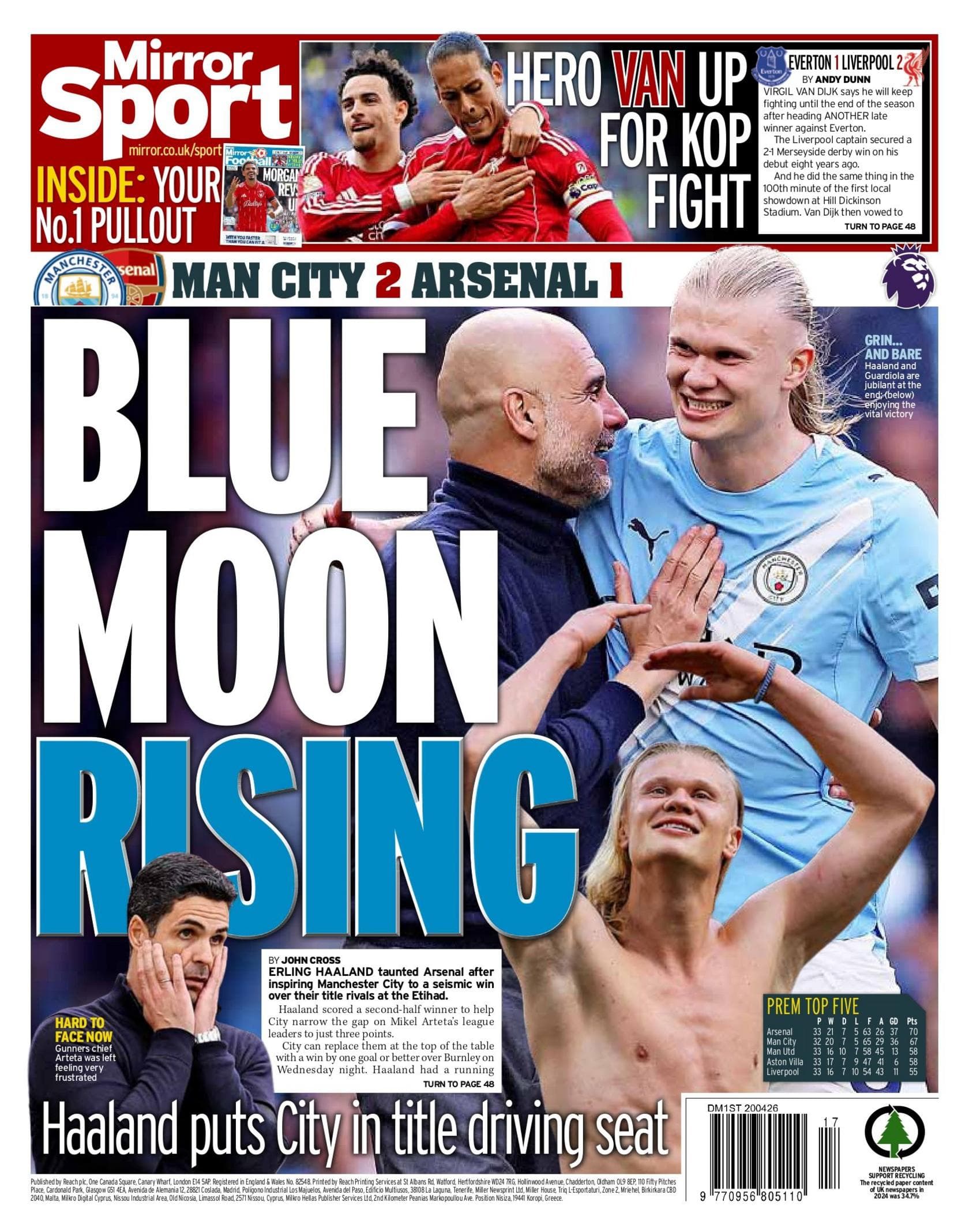Monday's Mirror back page