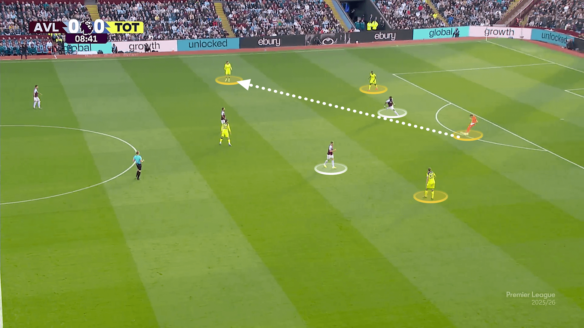 Palhinha moves into a right-back position and Kinsky’s ability to use his left foot to find him helps Spurs progress the ball from this situation