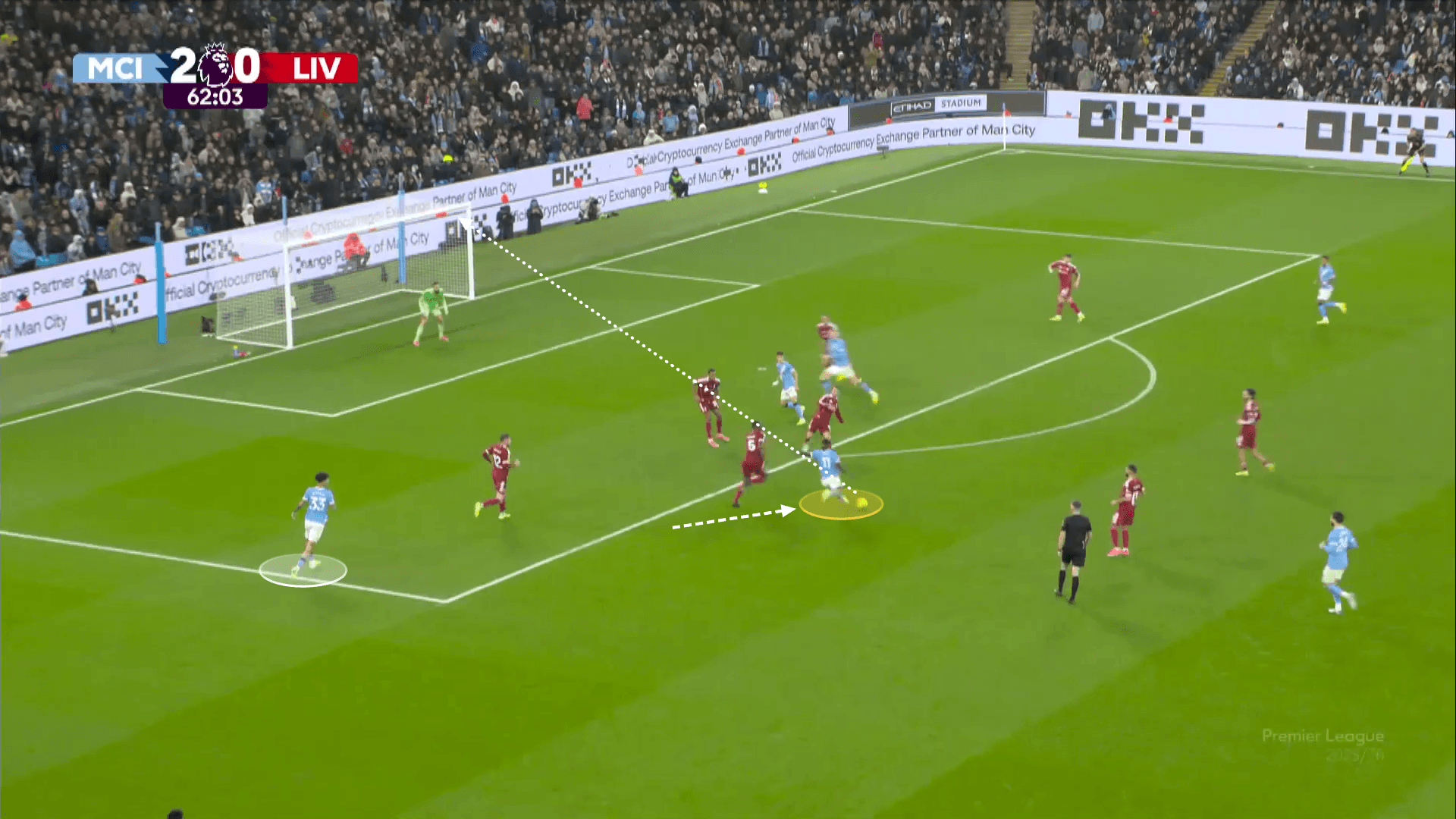 Screengrab illustrating Doku's in-field movement past Ibrahima Konate before he scores from 20 yards against Liverpool