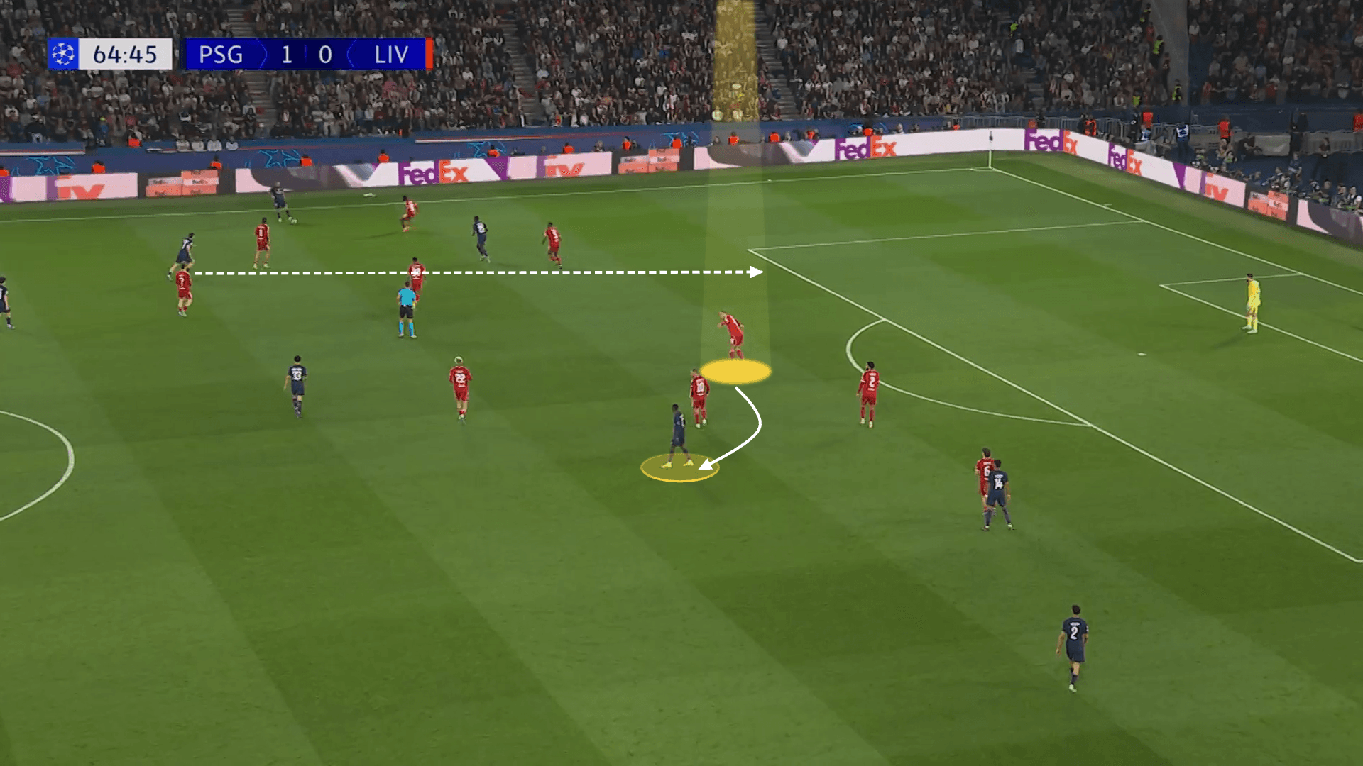 Screengrab showing Dembele's false 9 position and movement into the midfiled which distracts van Dijk as PSG exploit space down the left to score.