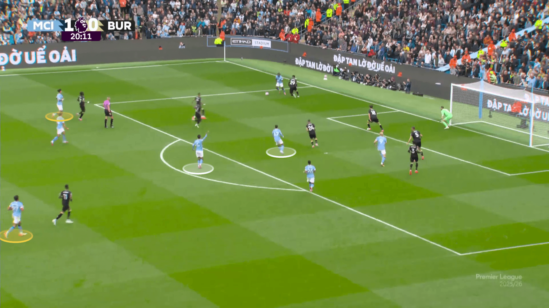 A screengrab showing City's fullbacks in a supportive midfield role with the attacking midfielders arriving in the box as Doku has the ball in a dangerous position on the left wing.
