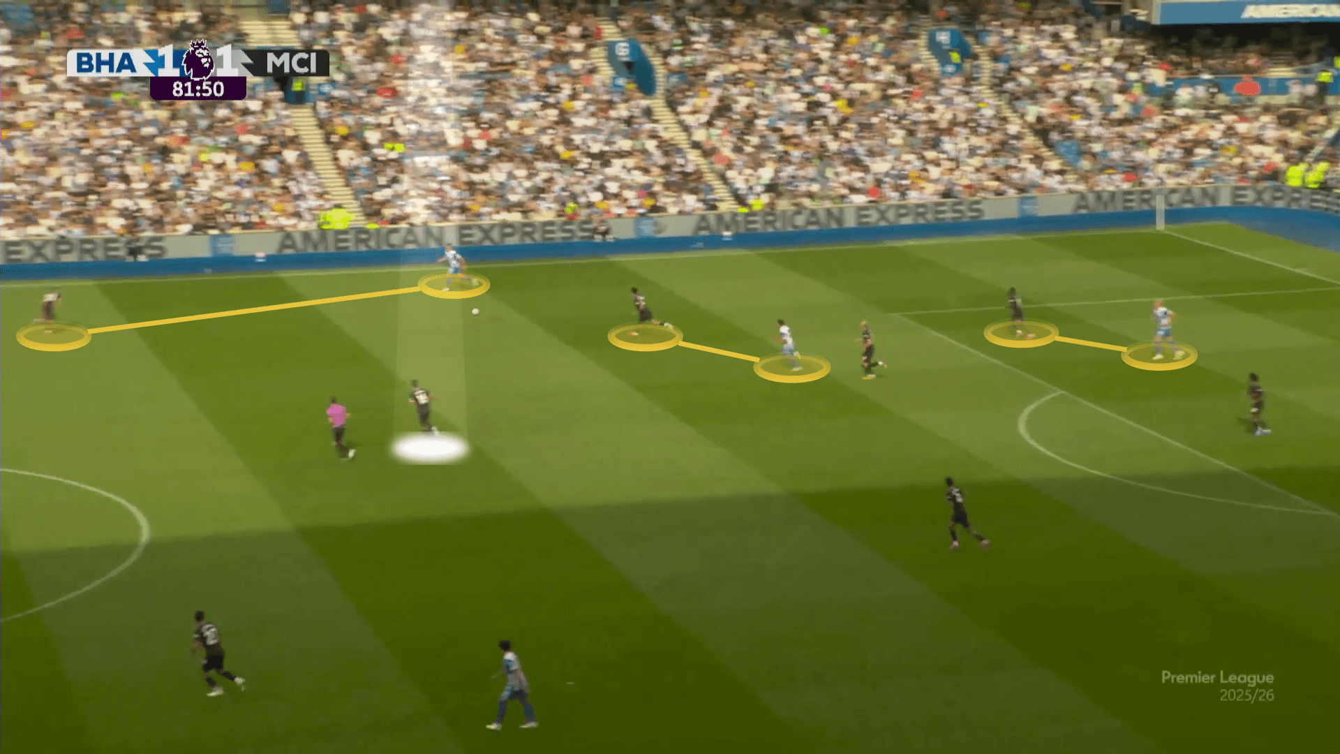 A screengrab from City's loss to Brighton away this season showing the large distances their fullback had to cover when pressing the opposing fullback.