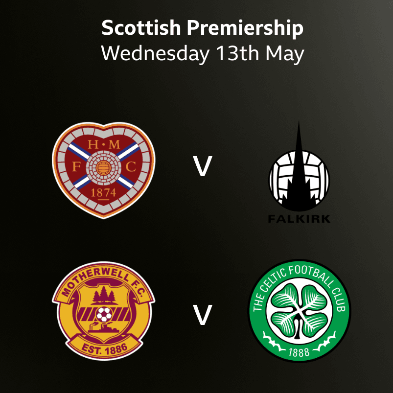 All you need to know about Premiership title race