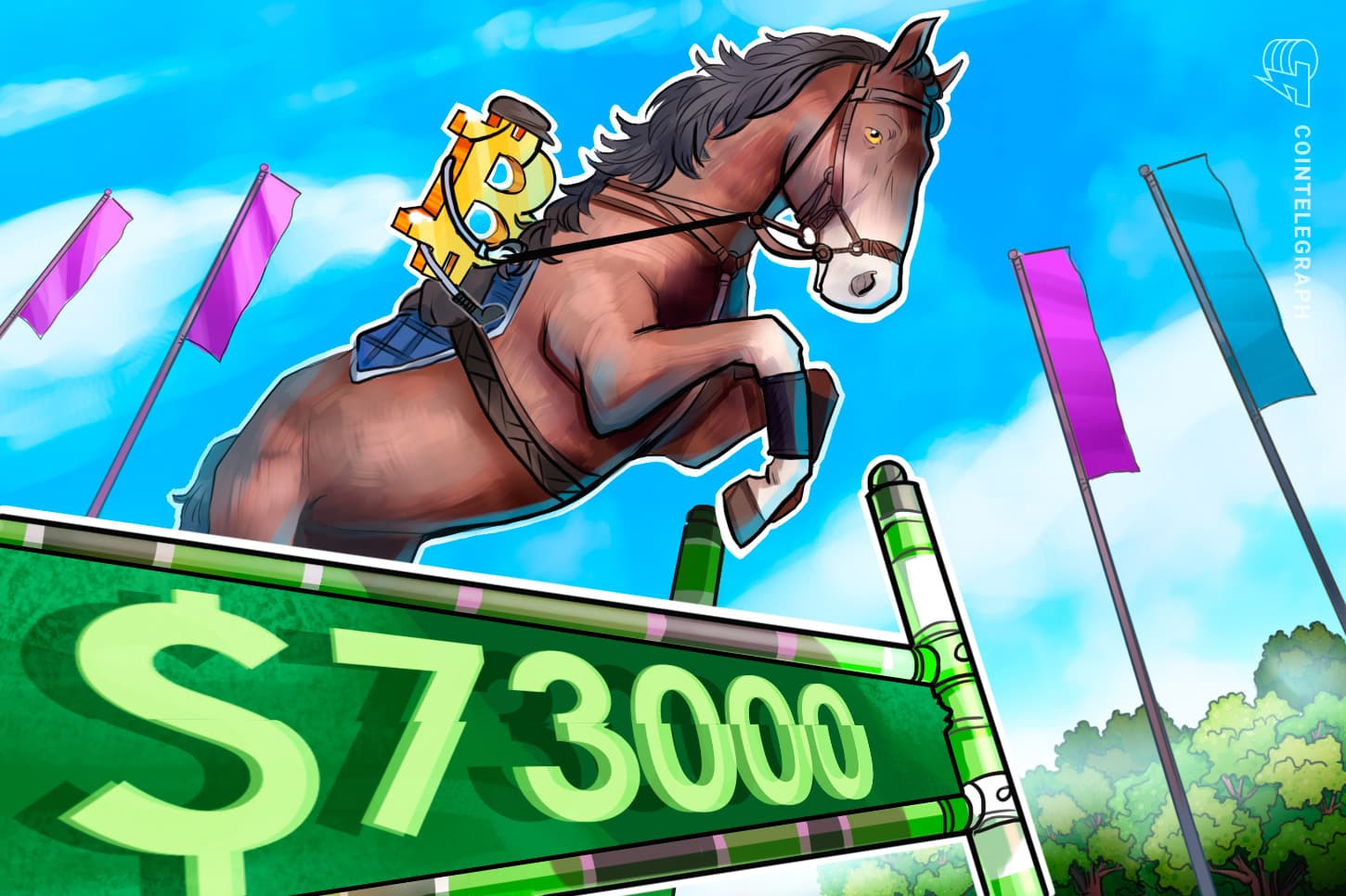 Bitcoin rally extends toward $73K despite concerning US economic data