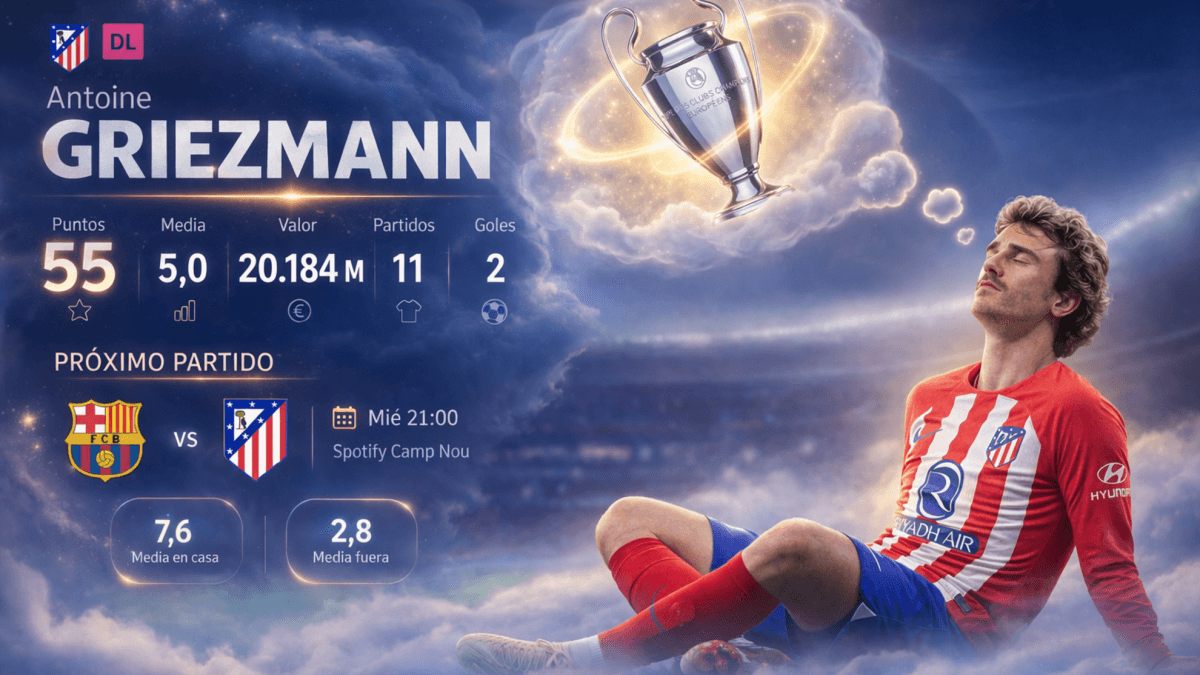 Estrellas de LaLiga a precio de chollo en la Champions