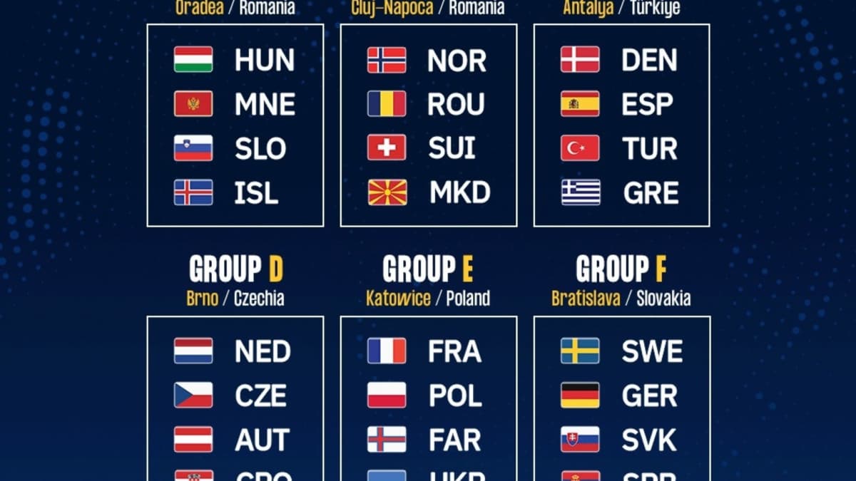 Las Guerreras ya conocen a sus rivales en el próximo Europeo