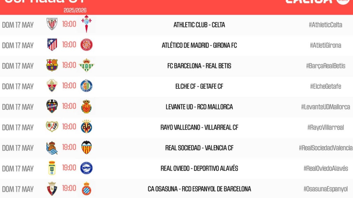 La jornada 37 tendrá horario unificado