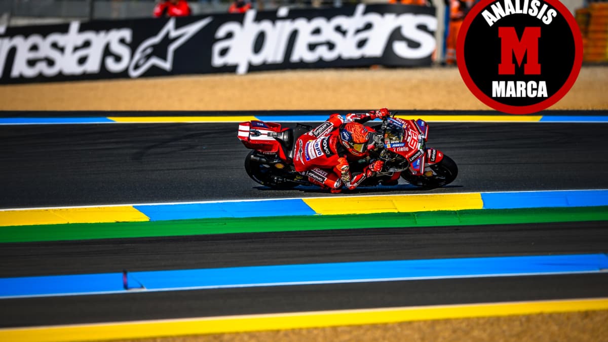 Marc Márquez, una construcción entre incógnitas