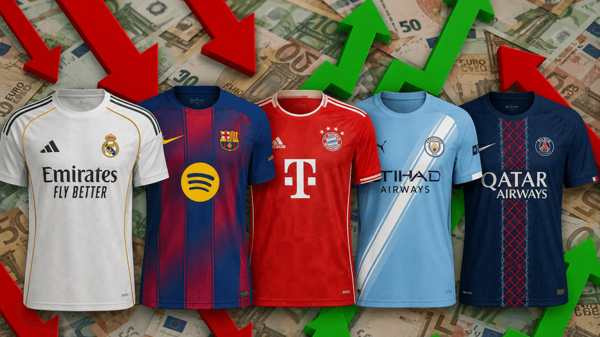 El negocio de la camiseta: cómo el fútbol europeo mueve 13.000 millones en patrocinios