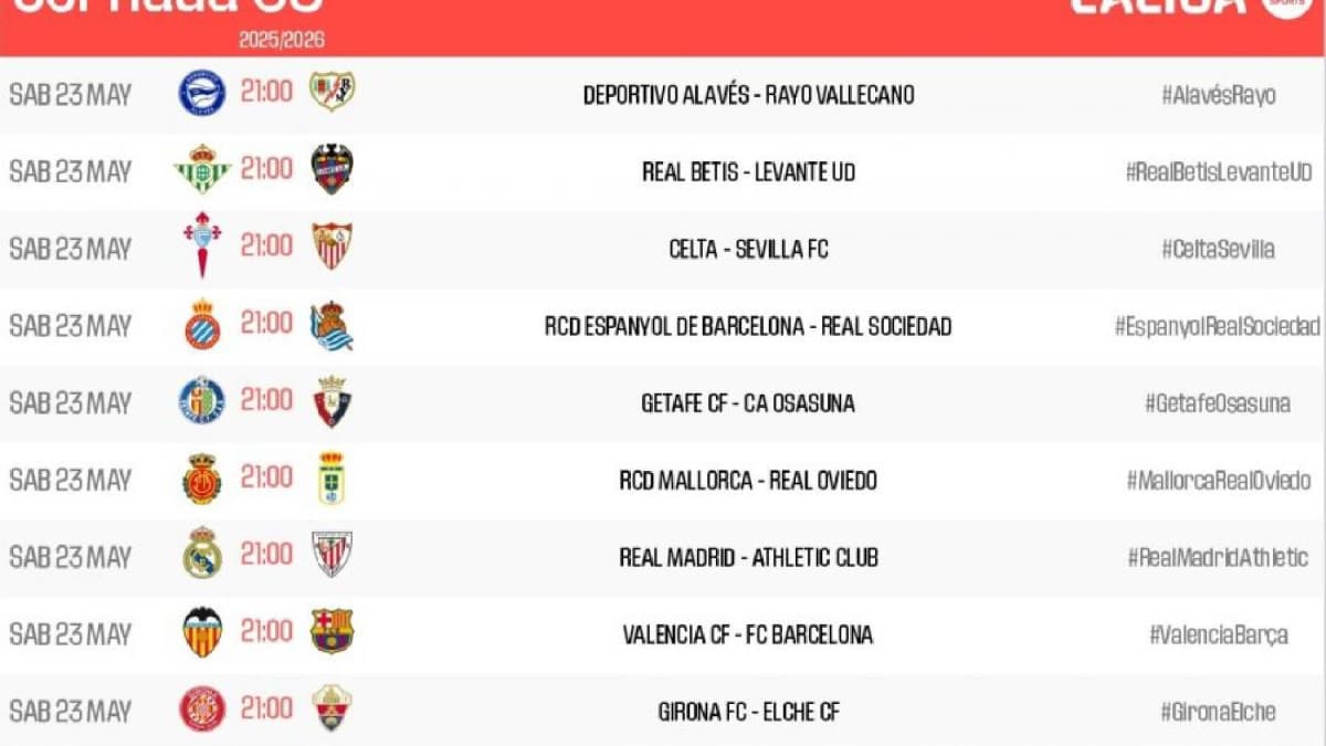 El sábado 23 de mayo a las 21.00, última jornada de Liga