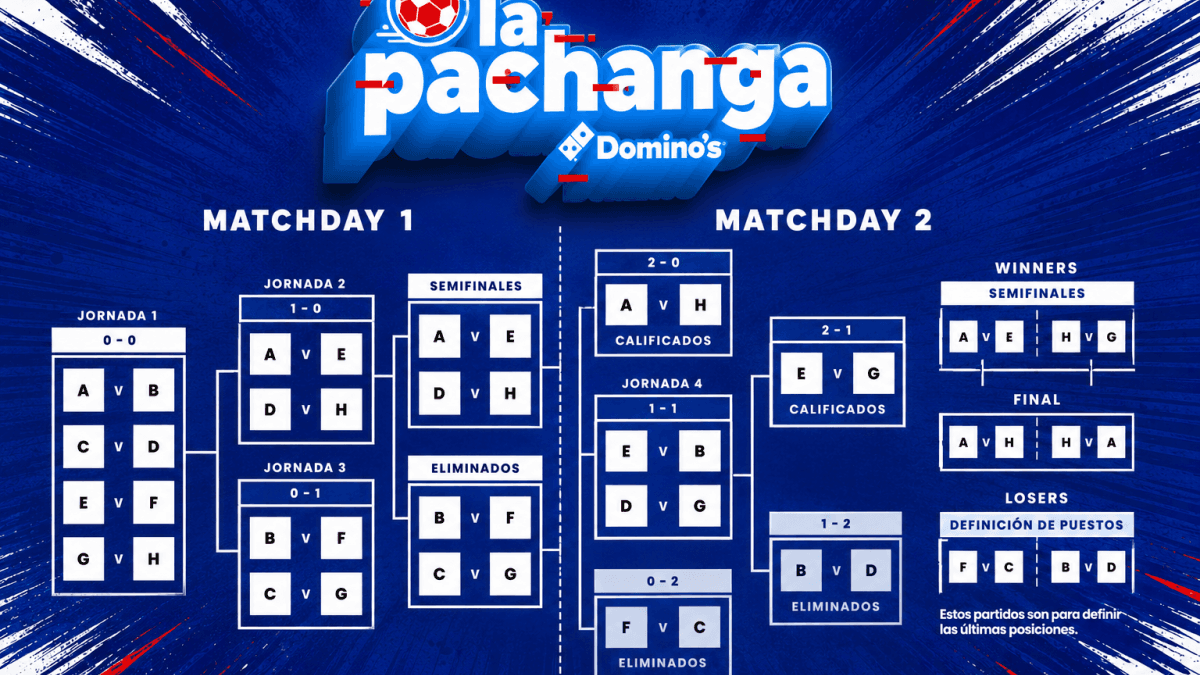 El formato de La Pachanga Domino's: risas, suspense y emoción hasta el último momento