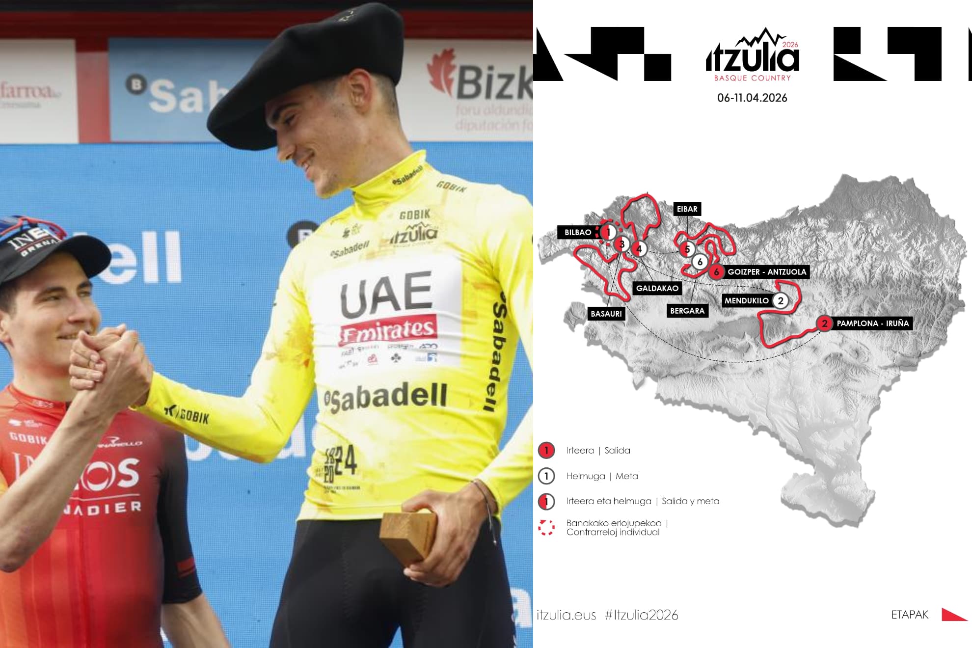 Juan Ayuso vuelve a la competición en la Itzulia.