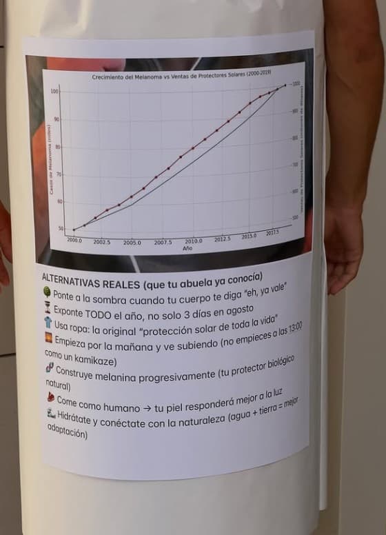 Las alternativas de Marcos Llorente a la crema solar