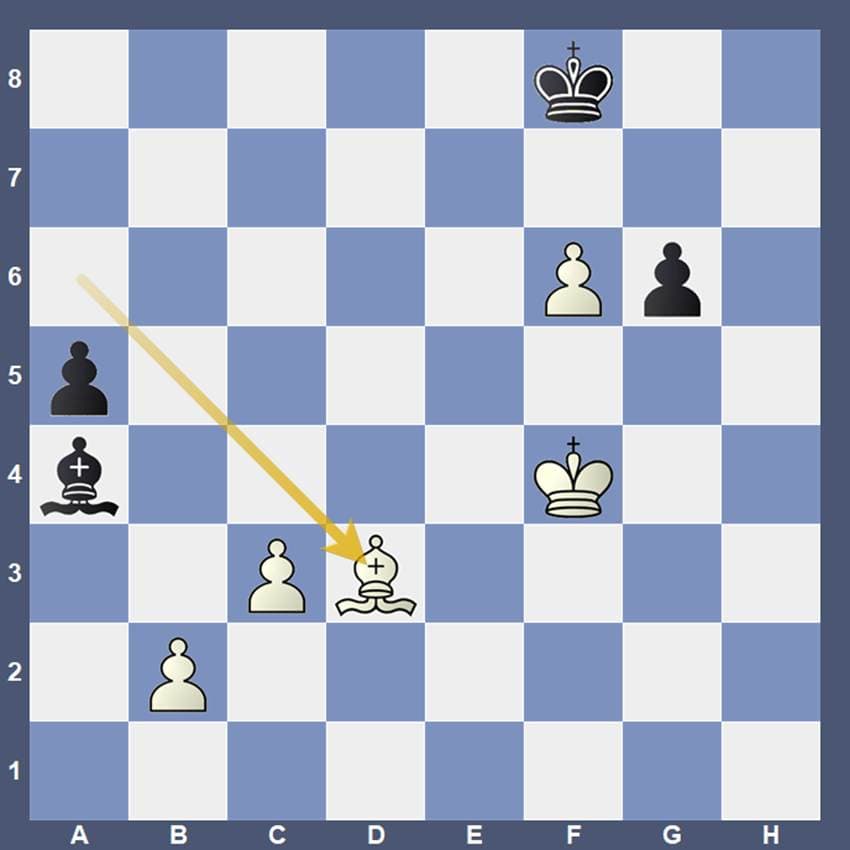Albornoz- Solodovnichenko. 52º La Roda. 8ª ronda.