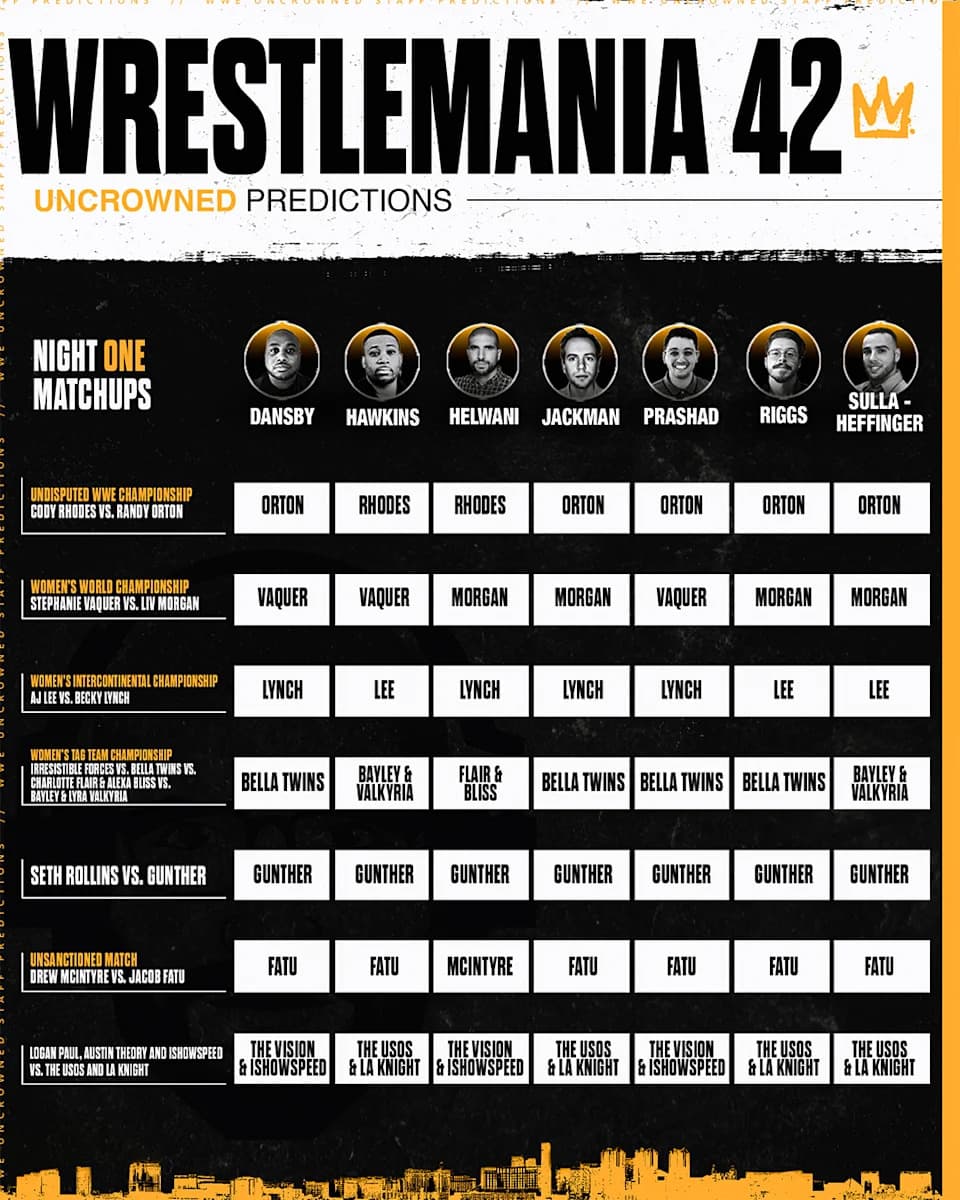 (Hassan Ahmad, Yahoo Sports)