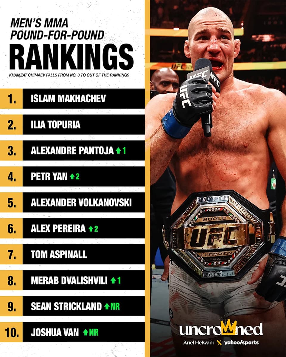(Hassan Ahmad, Yahoo Sports)