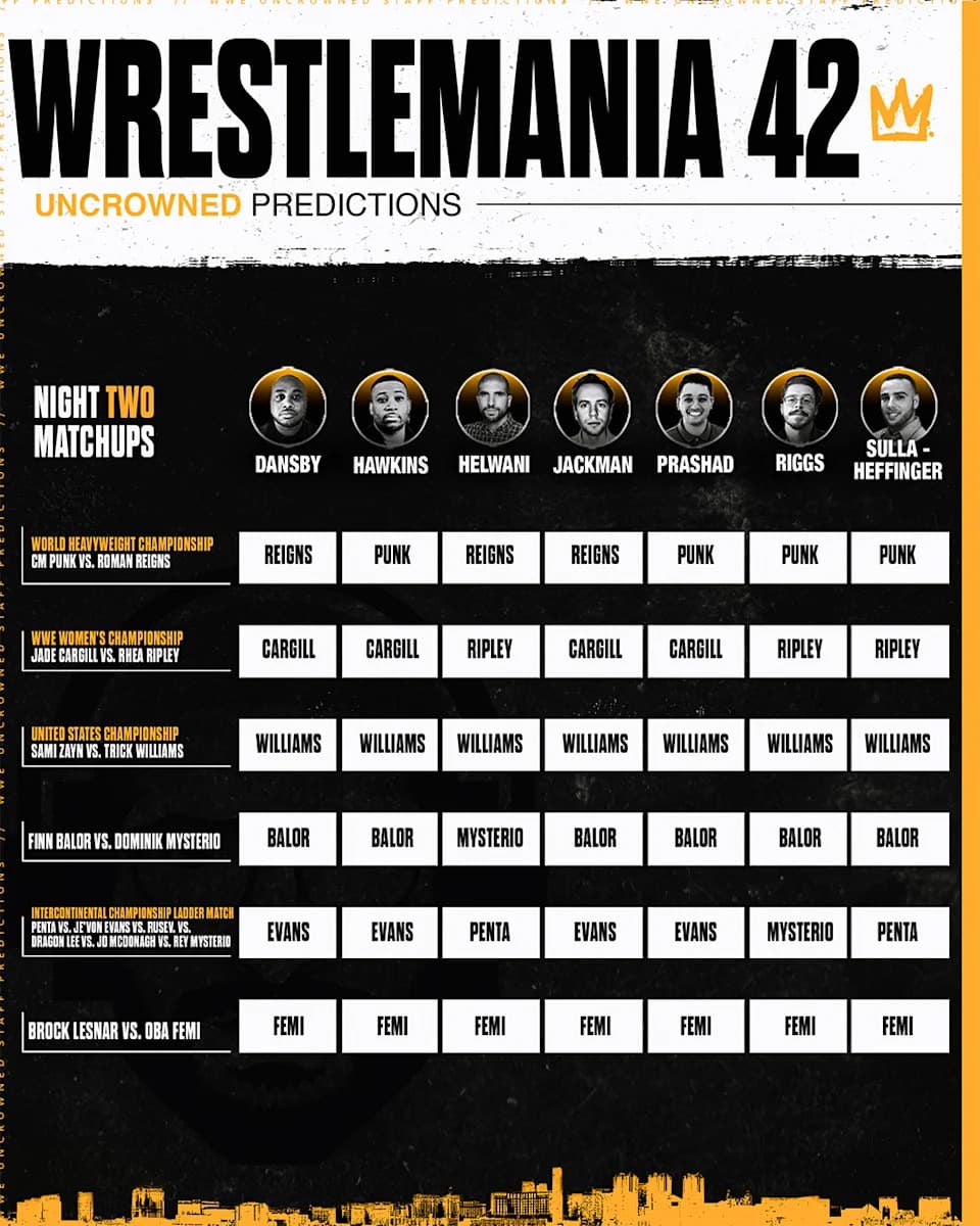 (Hassan Ahmad, Yahoo Sports)