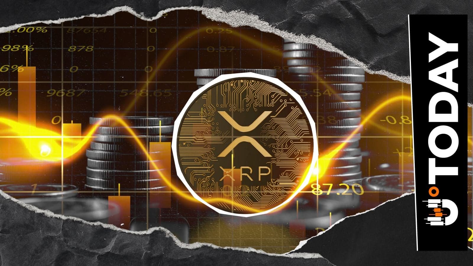 XRP Completes Short-Term Golden Cross: Breakout or Fakeout?